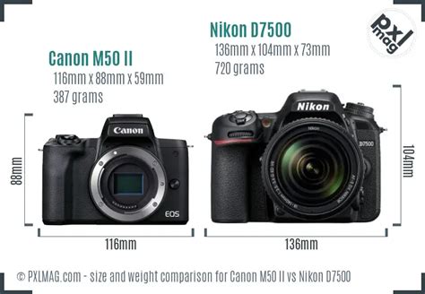 <strong>Nikon D7500</strong> 20. . Canon m50 mark ii vs nikon d7500